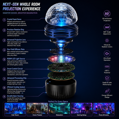🦖360° Smart Holographic Starry Sky Projector (HD Smart Dynamic 5D)
