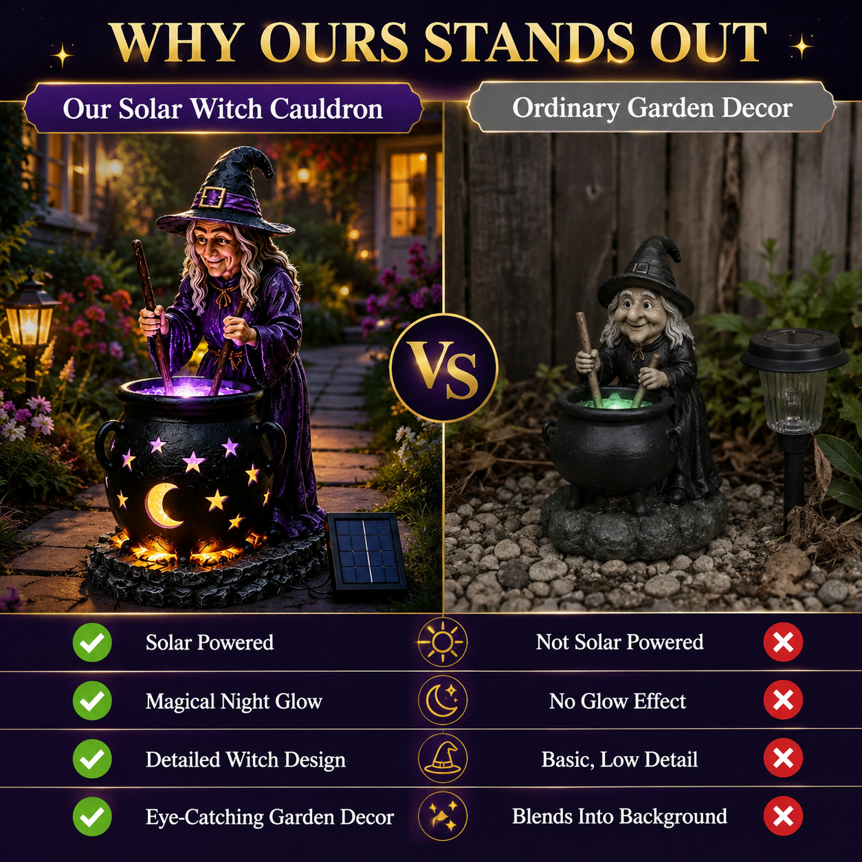 ⚡50% OFF TODAY🧙‍♀️Halloween Witch Glowing Cauldron Solar Light