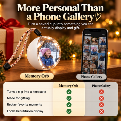 ❤️ Memory Orb ✨ Turn Your Favorite Videos Into a Gift They'll Treasure