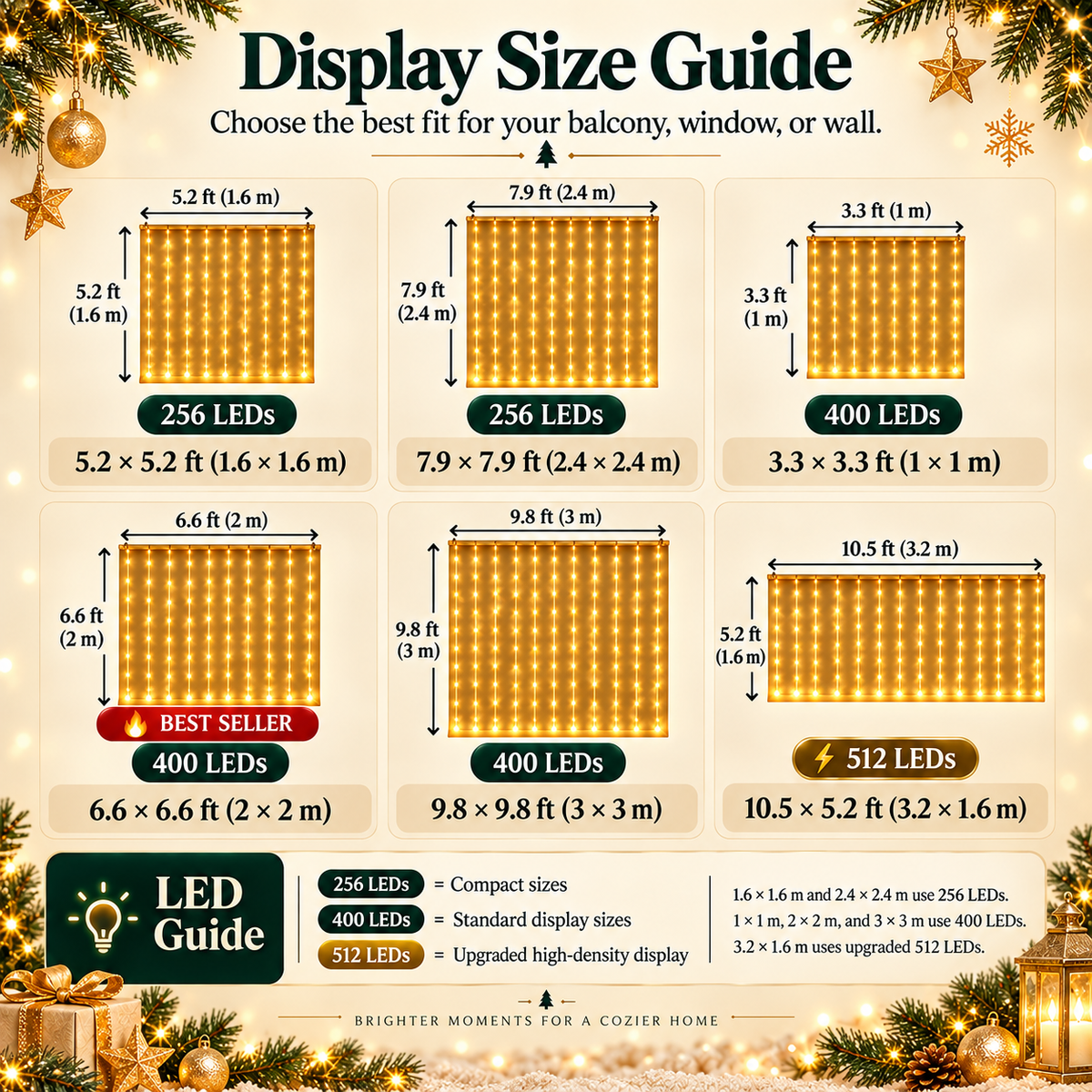 🎄 GlowCanvas™ Smart Christmas Curtain Lights – App-Controlled DIY Animated LED Display