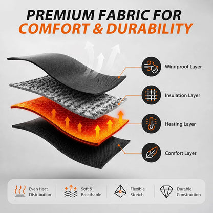 🔥 Electric Heated Socks ✨ Say Goodbye to Cold Feet!