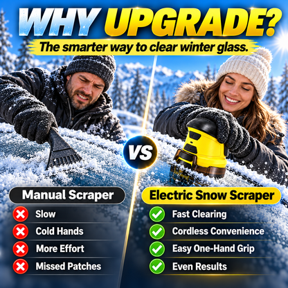 ❄️ Electric Ice Scraper – 1600 RPM Cordless Windshield De-Icer 🚗