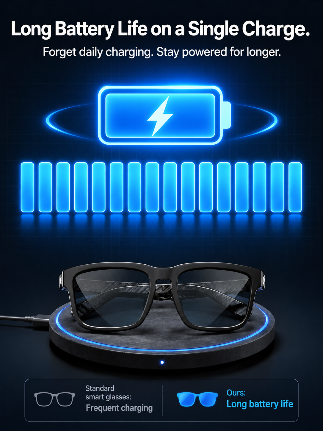 🔥👓AI Smart Glasses: 100% Offline Translation Zoom & Explore Smarter.