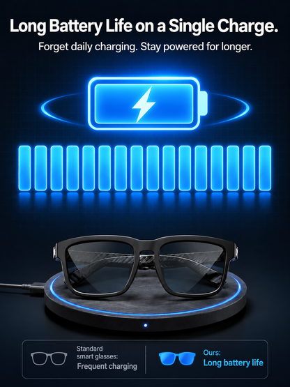 🔥👓AI Smart Glasses: 100% Offline Translation Zoom & Explore Smarter.