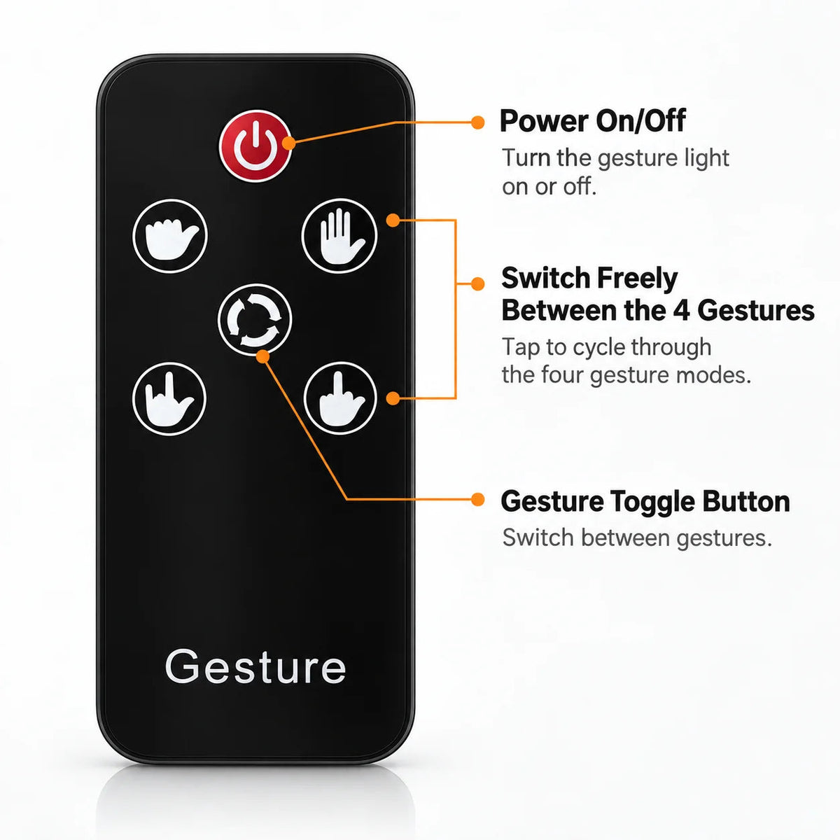 Road Buddy™ LED Car Gesture Light