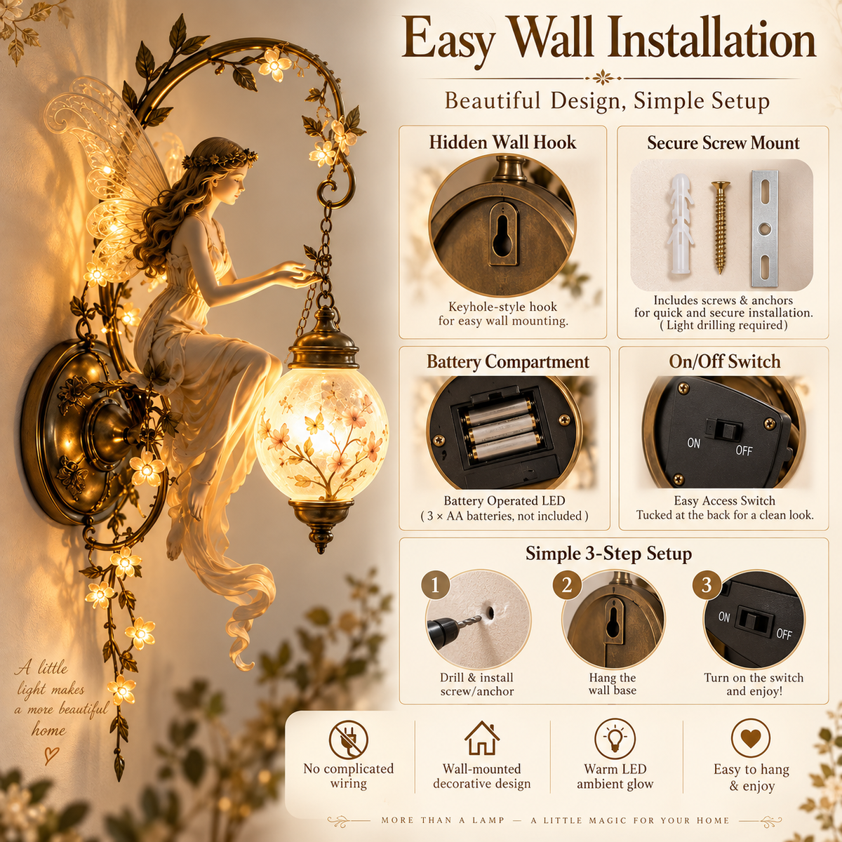 Fairy wall light installation