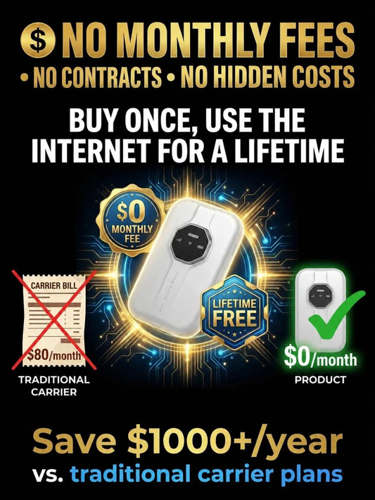 🌍 Global Portable Wi-Fi – No Contract, No Hidden Fees