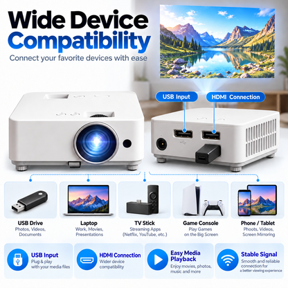 🎬 Portable Mini Projector 📽️ – 100' Big Screen, HDMI & USB, Remote Control Included